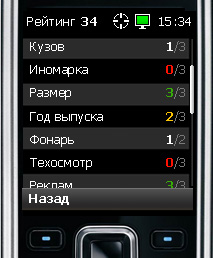 Рейтинг водителя